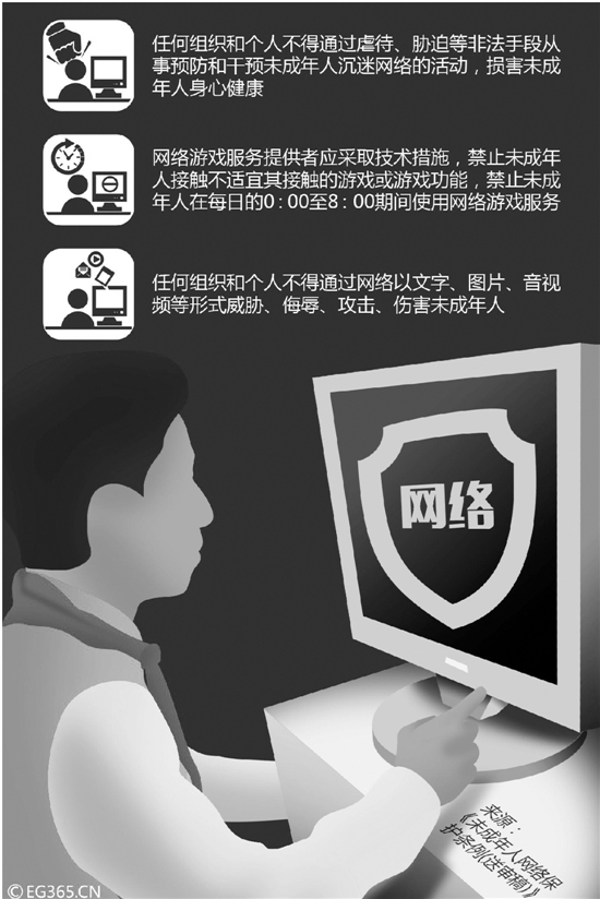 控制未成年人上网，海外有什么招数？